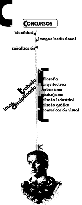comunikate - concursos arquitectura - proyectos de dise&ntilde;o - identidad - se&ntilde;alizaci&oacute;n